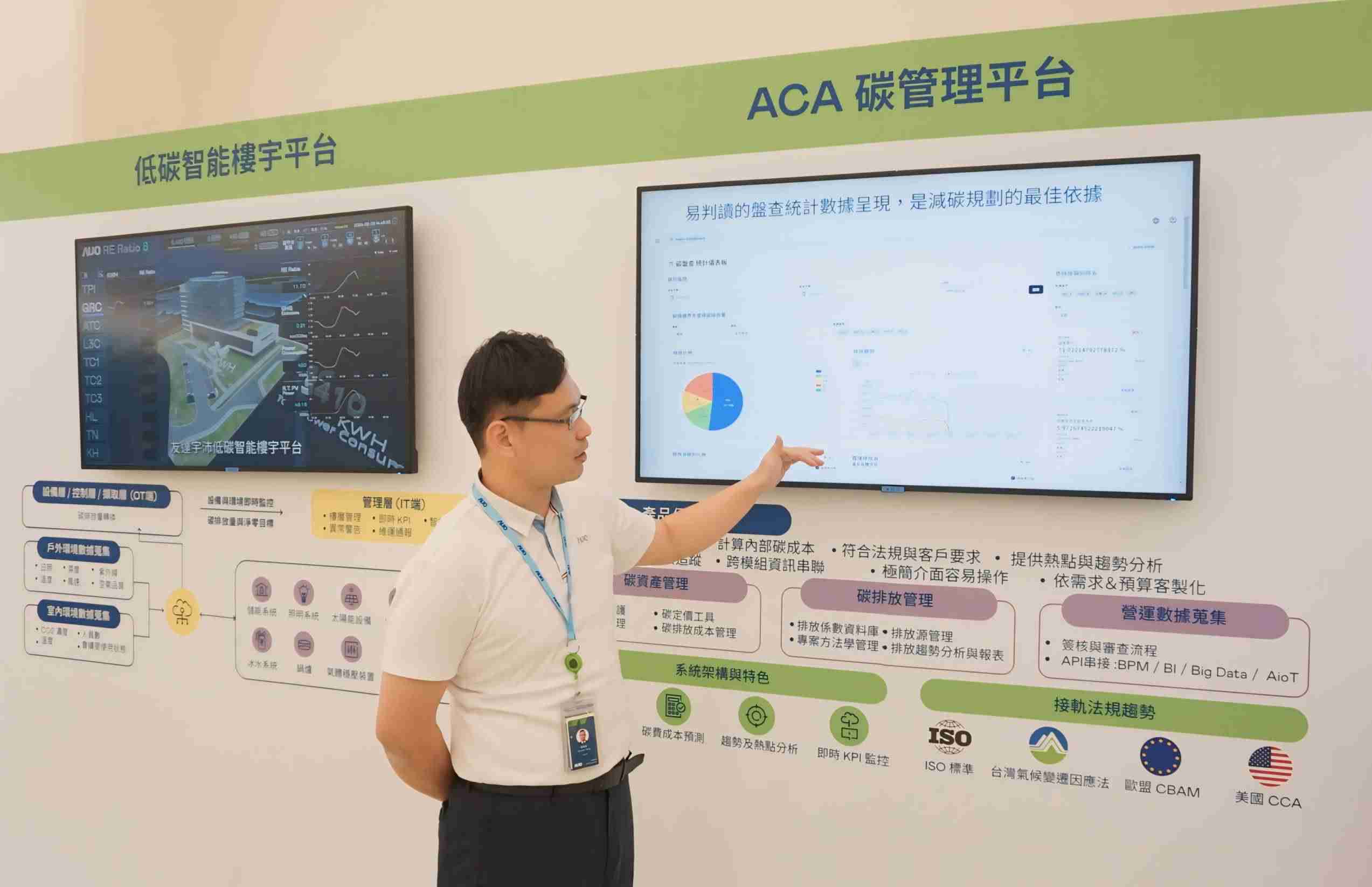 PA直营宇沛ACA碳管理平台扩增应用模块，，，，协助企业优化碳管理效率，，，，实现净零碳排目标