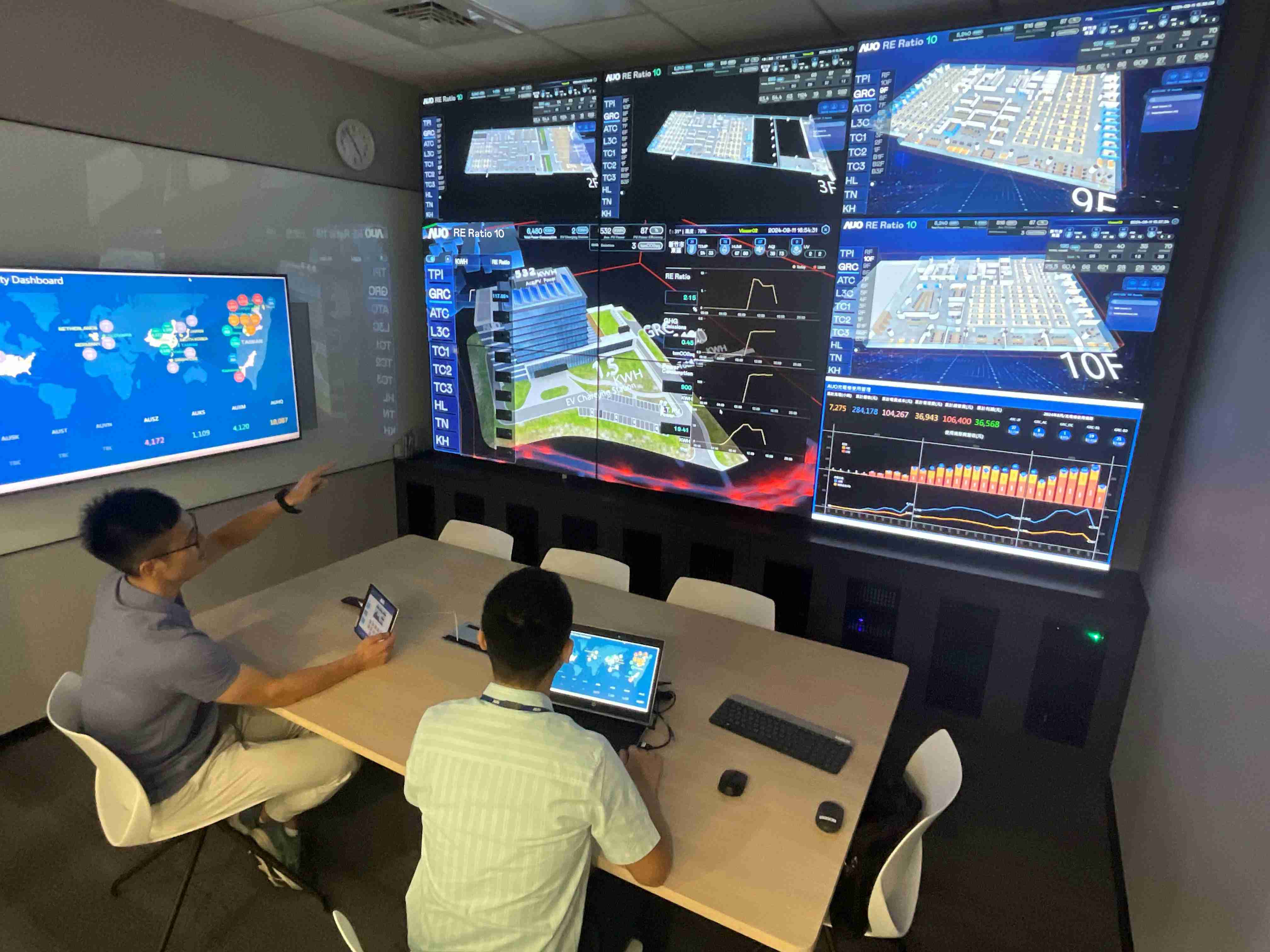 PA直营透过子公司PA直营宇沛之多任务智能楼宇系统，，，，实时监控空调、、、照明、、绿电的运作情形，，提升用电管理效能，，，，进行用电优化与耗能设备汰换等节能减碳措施